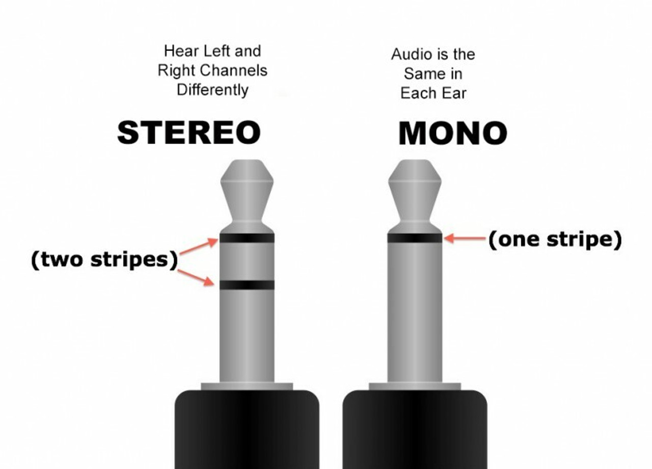 stereo vs mono.jpg