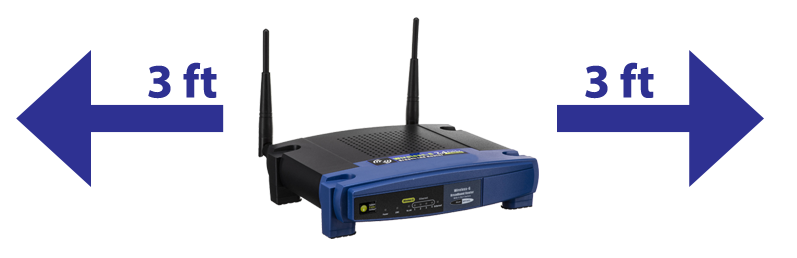 router.png
