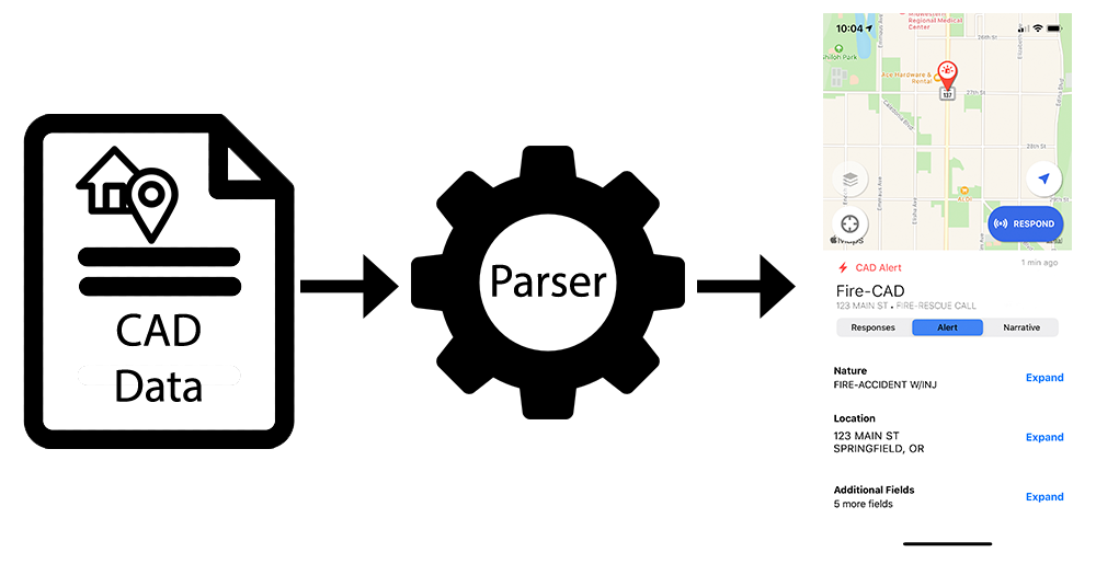 CAD Parser.png